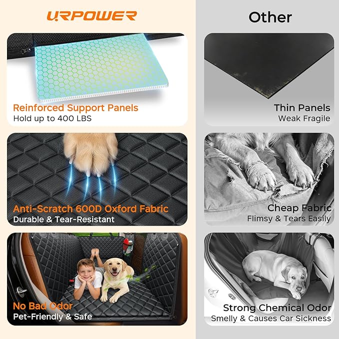 URPOWER Backseat Extender for Dogs - Hard Bottom Dog Car Seat Cover for Back Seat, Dog Hammock for Car and SUV, Pet Rear Seat Protector Dogs Travel Bed with Mesh Window