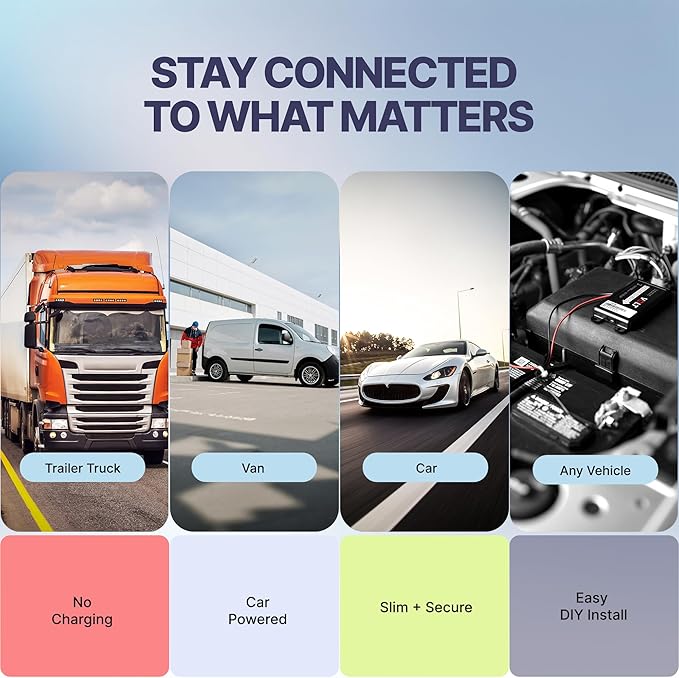Lightning GPS Easy Wired 4G Vehicle GPS Tracker – Hardwired Hidden Tracking Device, Waterproof, Covert, Real-Time Fleet Security for Cars, Trucks, Motorcycles & Vehicles - Subscription Required