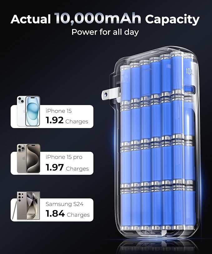 JOYFAR Portable Charger with Built-in USB-C Cable & Plug, 10,000mAh 5V/4.5A Power Bank Fast Charging 22.5W, Travel Essential Battery Pack 3 Output for iPhone 16/15 Series, Samsung Galaxy, iPad, 1 Pack