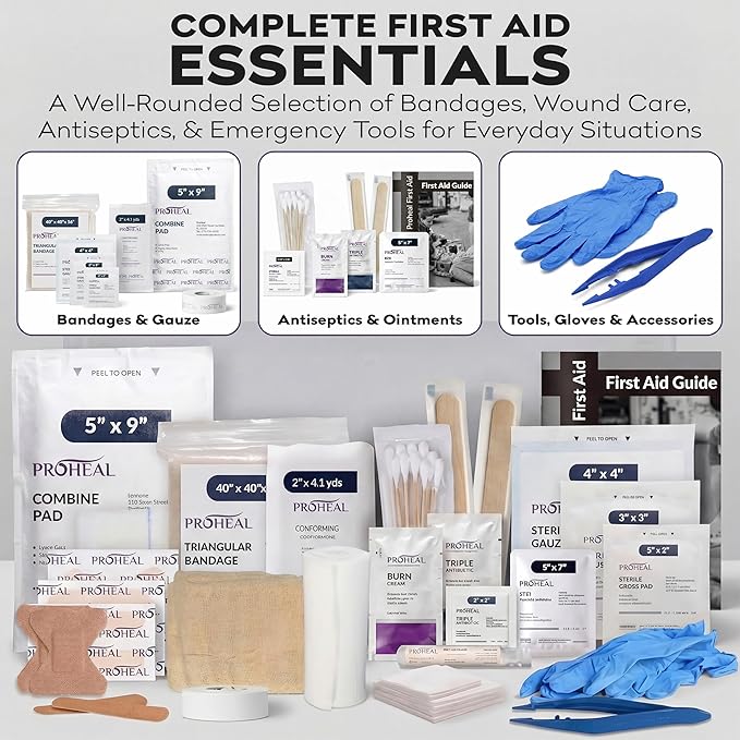 20 Person OSHA Compliant First Aid Kit for Businesses, Vehicles, Trucks, Construction Site - Type III, ANSI Class A Emergency Kit - 136 Piece Essential First Aid Supplies