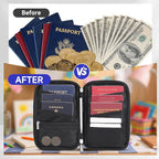 WALNEW Family Passport Holder for 5 - Large Travel Organizer Holds up to 6 Passports, RFID Blocking Water Resistant Document Wallet for Cards, Tickets, Boarding Passes