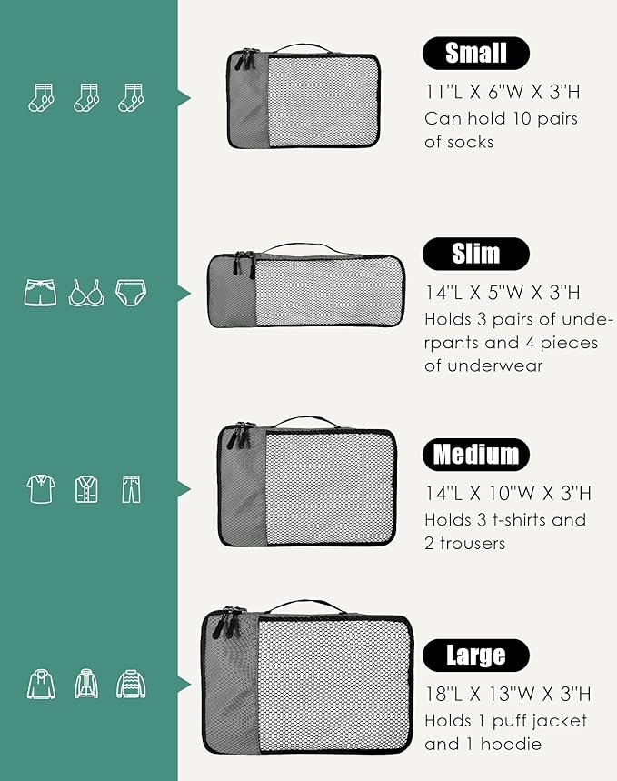WTREE 4-Piece Packing Cubes Travel Accessories Set for Suitcases - Luggage Organizer Bags with Double Zipper - Mesh Top - Small/Medium/Large/Slim - Dark Grey