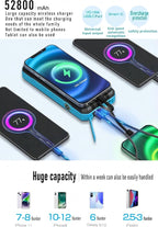 DJKK Solar Power Bank Portable Wireless Charger 52800mAh Built in 4 Cables and LED Camping Lights 22.5W Fast Charging Power Bank 7 Outputs 4 Inputs Charger Compatible with All Mobile Devices (Blue)