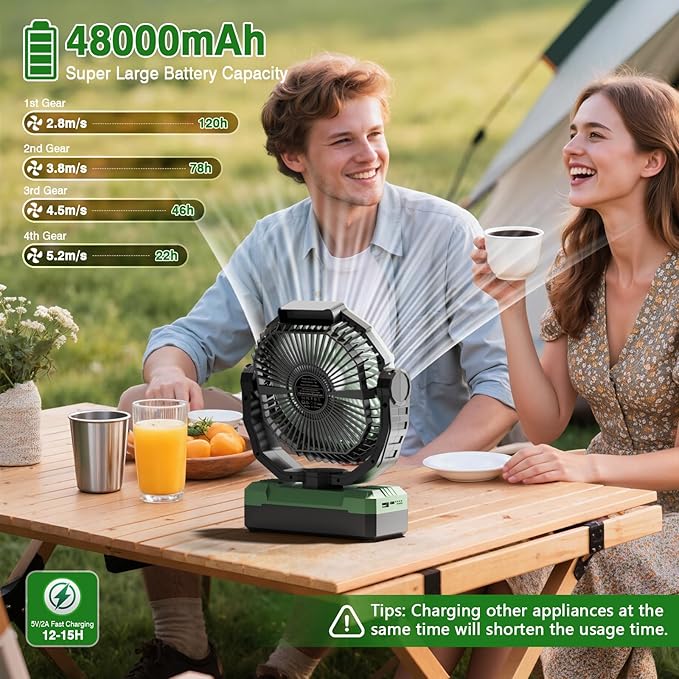 FRIZCOL 3-in-1 Camping Fan - Portable Fans Rechargeable - 48000mAh Battery Powered Fan with Light & Remote for Indoor, Outdoor, Tent, Travel, Fishing, Jobsite, Gifts for Men Dad Him - Green
