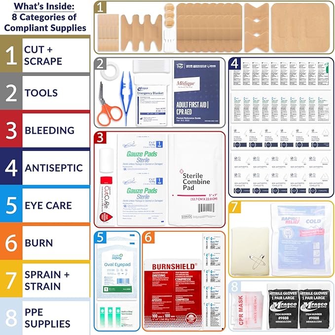 MFASCO Vehicle First Aid Kit - DOT/ANSI/OSHA Compliant - Metal - Portable & Mountable - Waterproof - First Aid Kits for Businesses, Construction, Commercial Vehicles, Workplaces - 115 Pcs