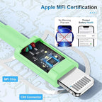 3 Pack Apple MFi Certified Charger Cable 10 Ft, Lightning to USB Cable Cord 10 Foot, 2.4A Fast Charging,Apple Phone 10 Feet Long Chargers for iPhone 14/13/12/11/X/XS/XR/SE/8/7 Plus Pro Max Mini Green