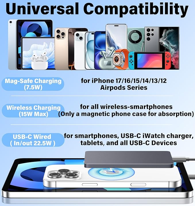 5000mAh for Magsafe Battery Pack Mini 22.5W Wireless Power Bank Fast Charging USB C in Out Power Pack, Magnetic Portable Charger Slim Powerbank for iPhone 17 16 15 14 13 Plus/ Pro/ Pro Max, Black