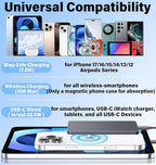 5000mAh for Magsafe Battery Pack Mini 22.5W Wireless Power Bank Fast Charging USB C in Out Power Pack, Magnetic Portable Charger Slim Powerbank for iPhone 17 16 15 14 13 Plus/ Pro/ Pro Max, Black