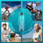 QLUR Water Bottle with Straw, 32oz Motivational Water Bottles with Time Marker to Drink, Tritan BPA Free, 1L Sports Water Bottle with Carry Strap LeakProof for Women Gym Fitness Outdoor (1 Pack)