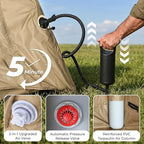 VINGLI Inflatable Camping Tent, All-Weather Inflatable Hot Tents with Stove Jack, Blow Up Tent for Camping with Mesh Doors & Windows, Inflatable Air Tents for Camping Adult