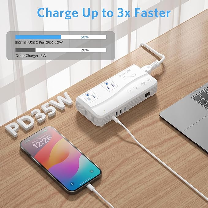 BESTEK Pure Sine Wave 220v to 110v Converter, US to European Travel Voltage Converter for Hair Straightener/Curling Iron, Step Down Transformer with 4 USB(1 PD35W) and UK/AU/US/EU Worldwide Adapter