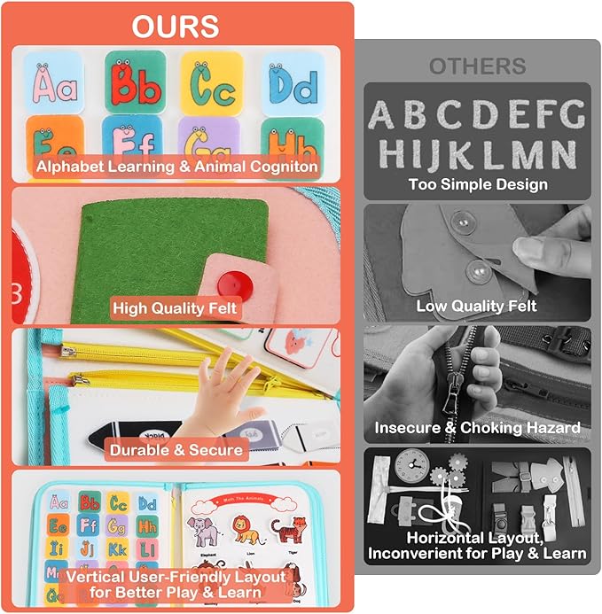 Teefrye Toddler Busy Board Montessori Toys for Toddlers 1-3 Year Old Educational Activity Book Board Sensory Travel Toys Ages 2-4 Preschool Learning Fine Motor Skills Toy Quiet Book Gift for Kids