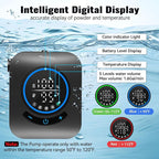 Upgraded Portable Shower, 8000mAh Rechargeable Camping Shower Pump with Intelligent Display, 5 Pressure Modes, IPX8 Waterproof Lightweight Pocket Outdoor Shower Pump Kit for Hiking, Travel, Car, Pet