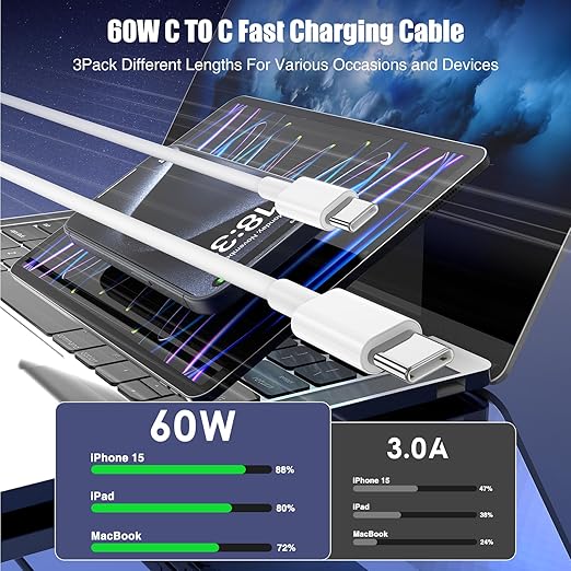 LOFPYE 3-Pack [3.3FT+6.6FT+10FT] 60W USB C to USB C Cable, Type C to Type C Cable,Fast Charging Cable for iPhone 17 16 15 Pro Plus Pro Max Air，for Galaxy S25, for iPad, for MacBook and More