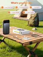Solar Charger Power Bank, PD 20W Fast Charging External Batter, 40000mAh Portable Phone Charger Built in 4 Cables with Dual Bright Flashlights for Camping, Hiking, and Outdoor Use