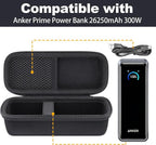 for Anker Prime Power Bank 26250mAh 300W Portable Charger Hard Travel Case,Portable Case Compatible with 26,250mAh 3-Port Portable Charger with 300W Max Output(Only Case)