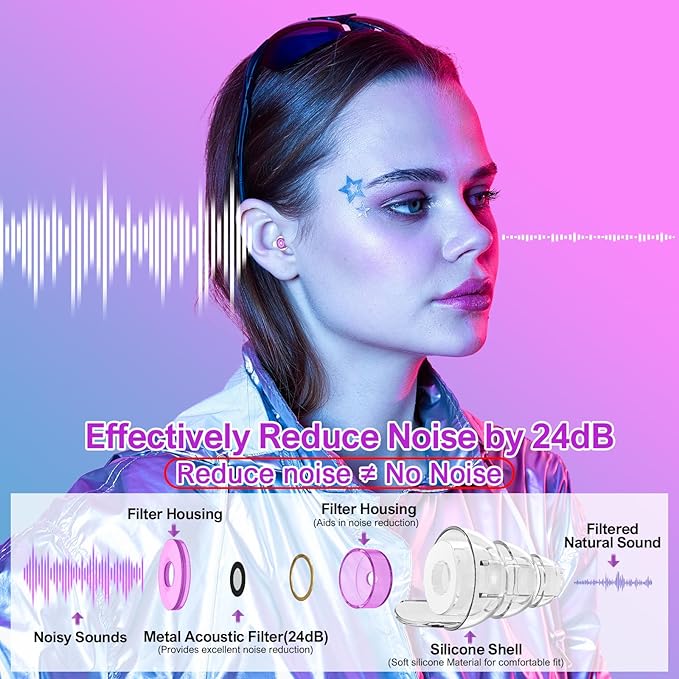 High Fidelity Concert Earplugs for Concerts Musicians，Earplugs for noise reduction，24db Advanced Filter Technology Ear Protection for Music Festivals,DJ's, Nightclub, Drummers - 2 Pairs(Purple)