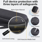 Hard Carrying Case for medicube Booster Pro 6-in-1 Real Glass Glow Beauty Massager, Shockproof EVA Storage Organizer with Mesh Pocket, Portable Travel Case, Black
