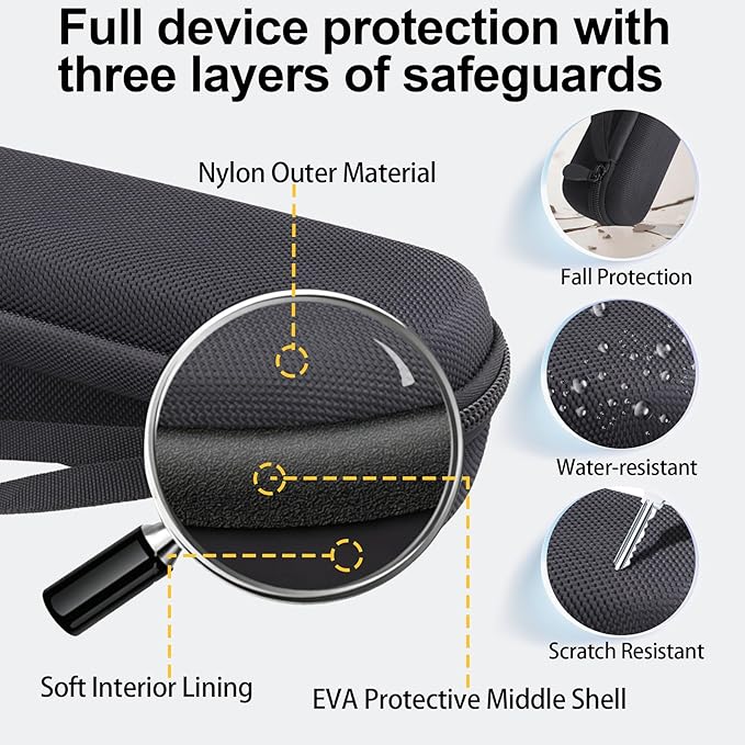 Hard Carrying Case for medicube Booster Pro 6-in-1 Real Glass Glow Beauty Massager, Shockproof EVA Storage Organizer with Mesh Pocket, Portable Travel Case, Black