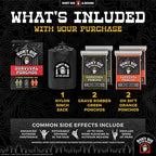 Don't Die In The Woods - Rain + Heat Emergency Poncho - Wearable Mylar Space Blanket For Hiking, Camping, First Aid, Survival