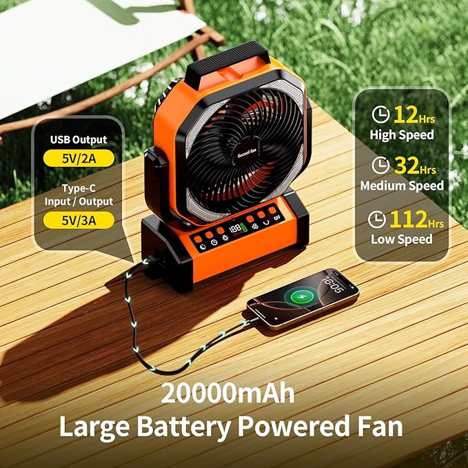Socool Camping Fan with Light, 20000mAh Rechargeable Battery Fan with Remote, 112Hrs & 8 Speeds, Digital Display, Timer, Auto Oscillation, 270° Pivot & Hook for Outdoor Tent, Hurricane, Power Outage