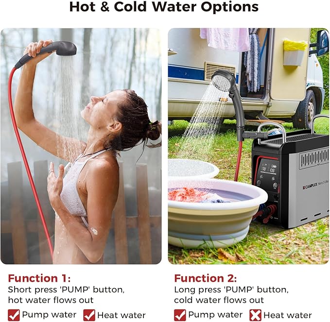 CAMPLUX Nano 3 Ultra, Constant Temperature Portable Propane Water Heater, Rechargeable Water Heater & Shower Pump, CSA Certified Safety, Propane Camping Shower, for RVs, Hiking, Fishing & Glamping