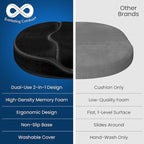 Everlasting Comfort Donut Pillow for Tailbone Pain Relief Ergonomic Seat Cushion - Hemorrhoid Pillow for Sitting- Ideal Memory Foam Coccyx Chair Cushion for Postpartum Pregnancy, Anti-Slip, Washable
