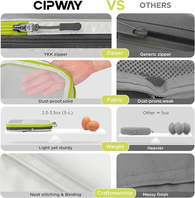 Cipway Compression Packing Cubes Mesh, Lightweight Luggage Organizer Bags with Laundry Bag,Toiletries Bag and Shoe Bag, Travel Essentials for Carry on Suitcase（8Pcs,White）