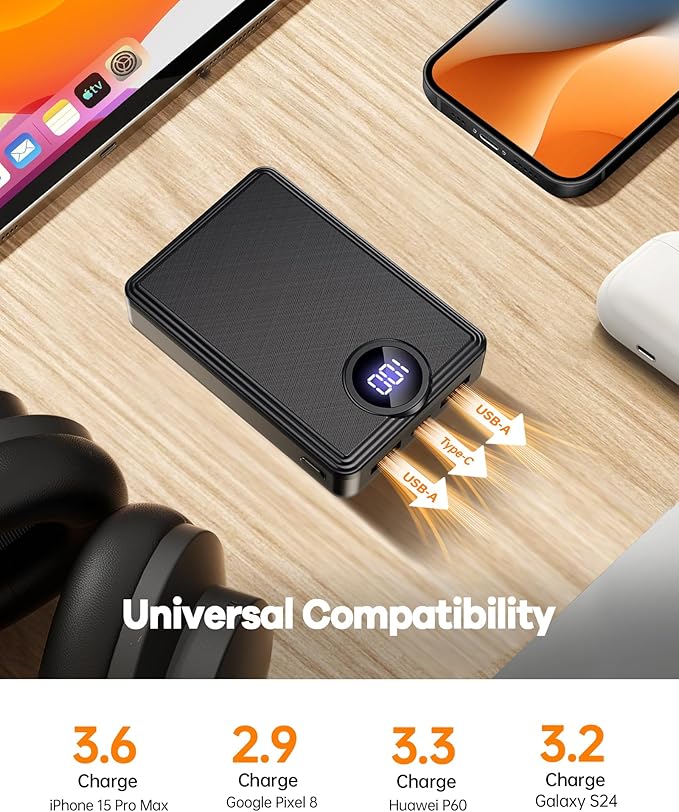 Heated Vest Battery Pack, Portable Power Charger 12000mAh 5V/2A Power Bank with LED Display, Compatible with Soleilwear USB Heated Clothing - No for 7.4V DC Heated Devices