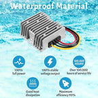 Kohree 24V to 12V Step Down Converter Regulator Reducer 20A 240W Golf Cart DC/DC Converter Regulator Reducer Waterproof for Club Car Truck Vehicle Boat Solar System Scooters Bicycles