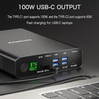 Portable Charger, PD 100W USB C Power Bank 64000mAh Fast Charging External Battery Pack with Dual PD (100W&65W) & 4 USB-A (QC3.0 18W) for Type-C Laptops, MacBook Pros, XPS, iPad Pro