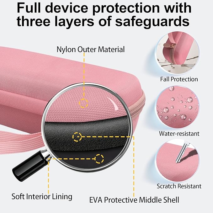 Hard Carrying Case for medicube Booster Pro 6-in-1 Real Glass Glow Beauty Massager, Shockproof EVA Storage Organizer with Mesh Pocket, Portable Travel Case, Pink