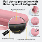 Hard Carrying Case for medicube Booster Pro 6-in-1 Real Glass Glow Beauty Massager, Shockproof EVA Storage Organizer with Mesh Pocket, Portable Travel Case, Pink