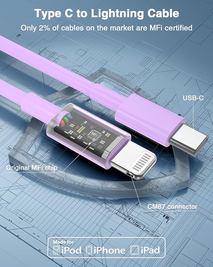 Susnwere USB C to Lightning Cable (2pack 6ft), Apple MFi Certified iPhone Fast Charger 2m, Power Delivery Original Type C Charging Cord for Apple iPhone 13/12/11 Pro/11/XS MAX/XR/8/7/6s Plus,iPad