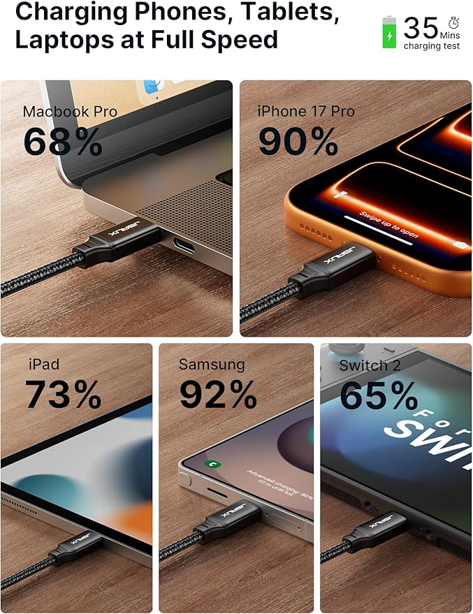 JSAUX 100W USB C to USB C Cable [2-Pack 6.6FT], Type C Fast Charging Cord for iPhone Air/iPhone 17/iPhone 17 Pro/iPhone 17 Pro Max, iPhone 16/15 Series, Galaxy S/Note Series, MacBook, iPad - Black