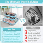 YQBRAO 3-Pack Clear Hard Shell Zipper Case - Blue Edition, 1.2mm Heavy-Duty Crush-Proof Travel Makeup Bag, TSA Approved Clear Zipper Pouches, Rigid Diaper Bag Organizer for Tech & Daily Essentials