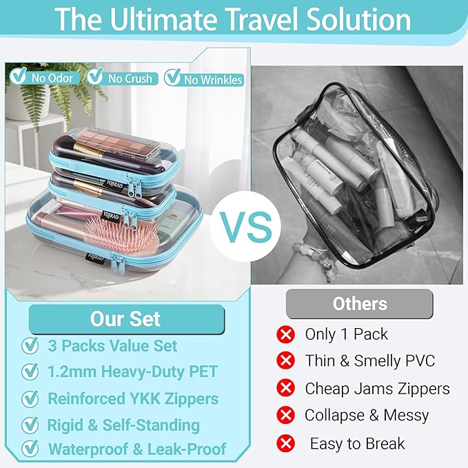 YQBRAO 3-Pack Clear Hard Shell Zipper Case - Blue Edition, 1.2mm Heavy-Duty Crush-Proof Travel Makeup Bag, TSA Approved Clear Zipper Pouches, Rigid Diaper Bag Organizer for Tech & Daily Essentials
