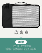 WTREE 4-Piece Packing Cubes Travel Accessories Set for Suitcases - Luggage Organizer Bags with Double Zipper - Mesh Top - Large - Black
