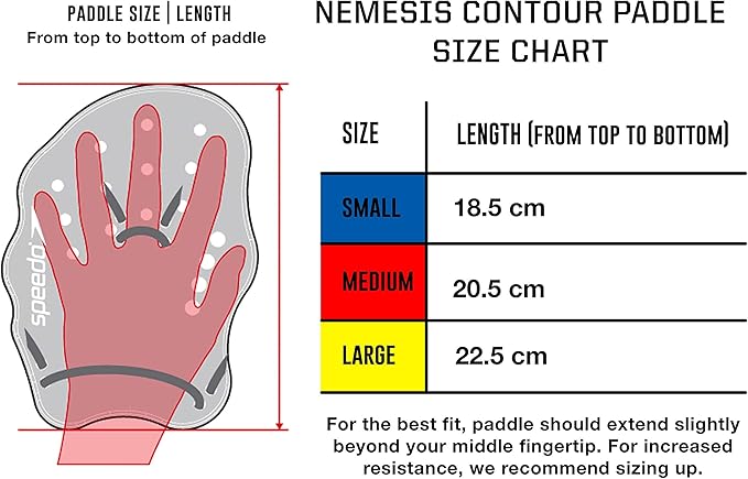 Speedo Nemesis Contour Paddle
