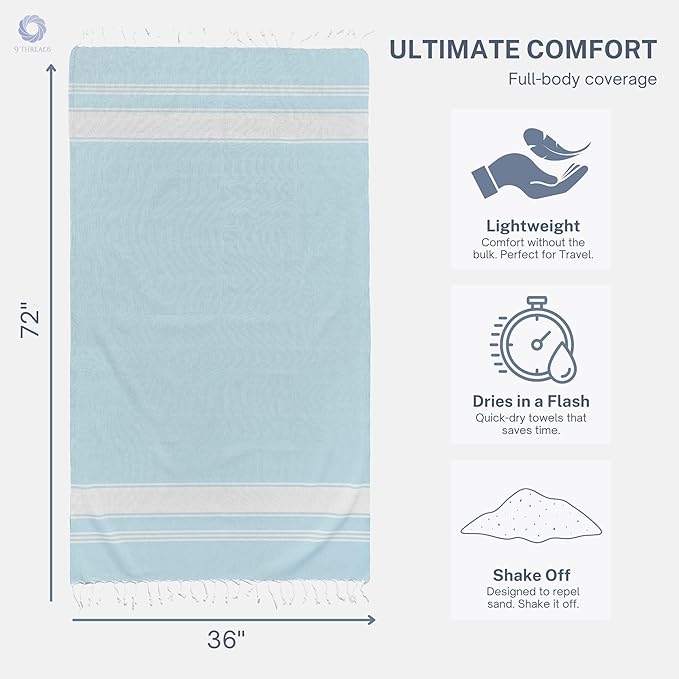 Cotton Turkish Beach Towel with Towels Oversized 36"x72" Pool Absorbent Extra Large Quick Dry Sand Travel Towel (Aqua Blue, 4 Pack)