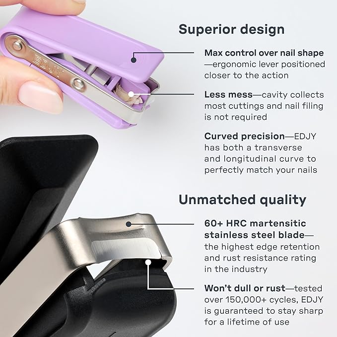 EDJY Fingernail Cutter - Precision Stainless Steel Nail Cutter for Fingernails | Sharp Blade, Ergonomic Design, Durable & Rust-Resistant | Ideal for Men and Women | Black | 2-Pack