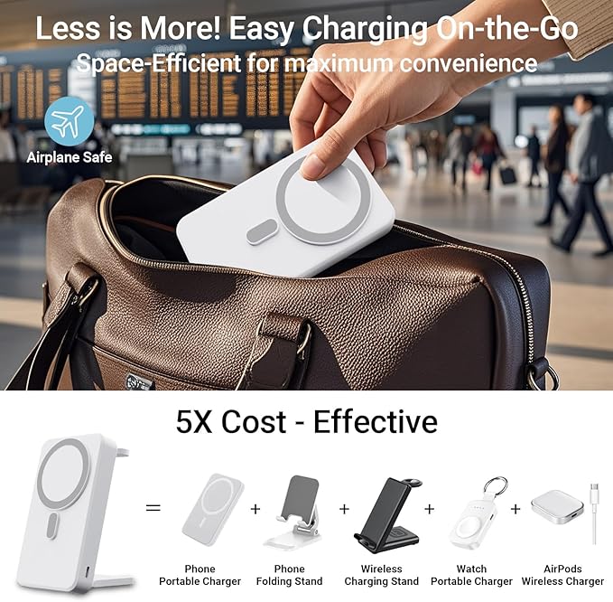 Kysson 5-in-1 Portable Charger, 10000mAh Foldable Power Bank Fast Charging,MagSafe Charger Battery Pack Magnetic,Travel Wireless Charging Station for iPhone 17/16/15/14/13/12,iWatch, Air pods, White