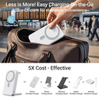 Kysson 5-in-1 Portable Charger, 10000mAh Foldable Power Bank Fast Charging,MagSafe Charger Battery Pack Magnetic,Travel Wireless Charging Station for iPhone 17/16/15/14/13/12,iWatch, Air pods, White