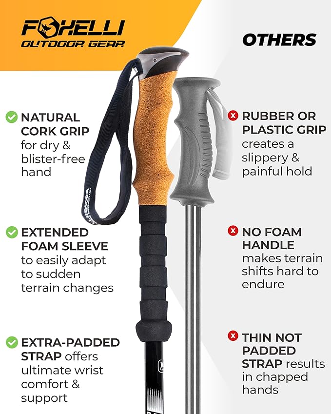 Foxelli Trekking Poles – Lightweight Collapsible Aircraft Grade Aluminum Hiking Poles with Cork Grips Quick Locks & All-Terrain Accessories – Pair of 2