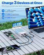 Portable Charger 20000mAh, 22.5W PD 3.0+QC 4.0 Super Fast Charging Power Bank, Cooler Aerospace Metal Case for iPhone 17 16 15 14, 13 Android iPad Samsung Google Tablet & More, Travel Essential