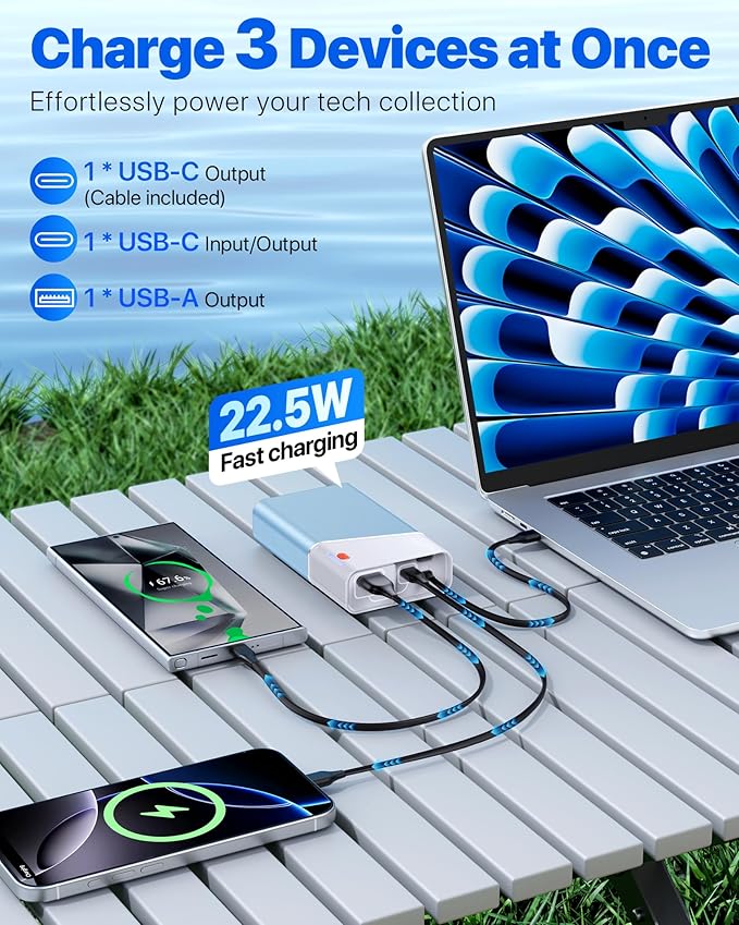 Portable Charger 20000mAh, 22.5W PD 3.0+QC 4.0 Super Fast Charging Power Bank, Cooler Aerospace Metal Case for iPhone 17 16 15 14, 13 Android iPad Samsung Google Tablet & More, Travel Essential