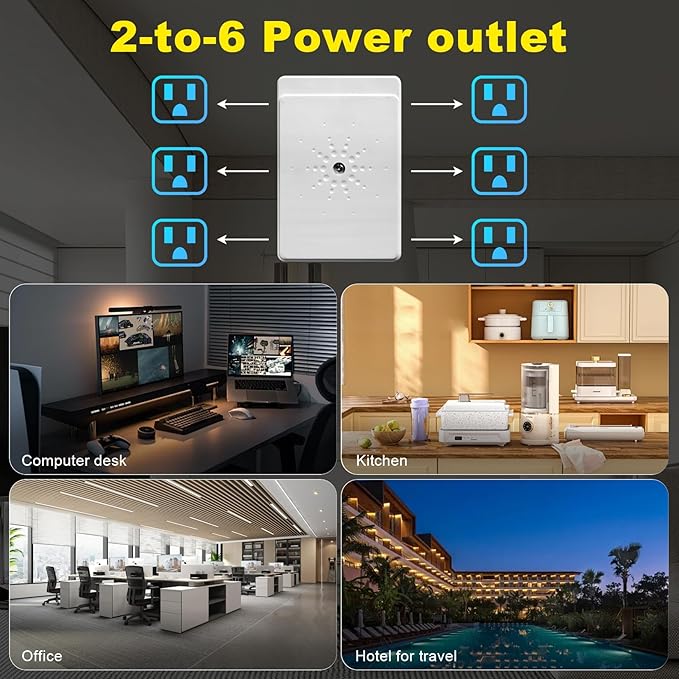 6-Outlet Wall Adapter, ETL Listed 3-Prong Grounded Side Access Power Strip, Indoor Use for Home, Office (1 Pack)