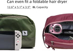 Travel Toiletry Bag 8L, Large Packing Cube with Waterproof TPU Wet/Dry Compartment