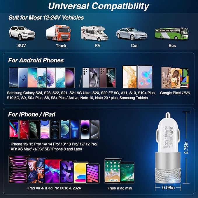 Car Charger, 5 Pack 38W Dual Ports USB-C & USB-A Cigarette Lighter Adapter Fast Charging Car Phone Charger for iPhone 16e 16 15 14 13, Samsung S25 S24, Pixel Cargador para Carro Phone Plug for Car