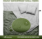 MalloMe Sleeping Bags for Adults Cold Weather & Warm - Backpacking Camping Sleeping Bag for Kids 10-12, Girls, Boys - Lightweight Compact Camping Essentials Gear Accessories Hiking Sleep Must Haves